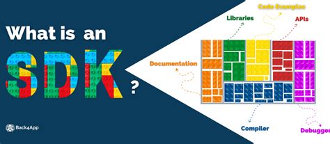 sdk signification|kit de développement sdk.
